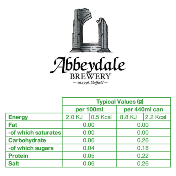 Abbeydale Brewery Hop Water Nelson Sauvin - Image 4